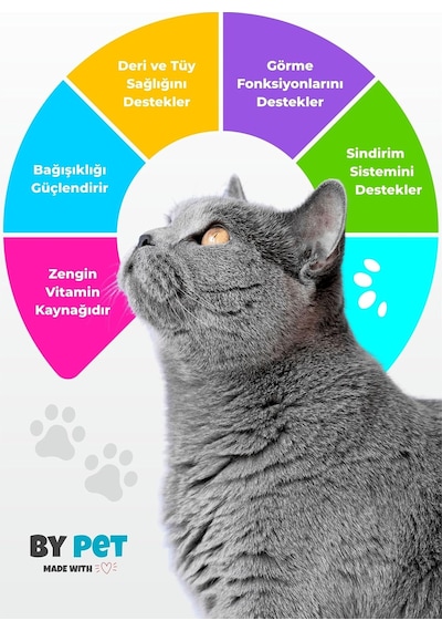 Kedi Tüy Yumağı Önlemeyi Destekleyen Özel Formül Malt Macunu 100 Gram Kedi Maltı