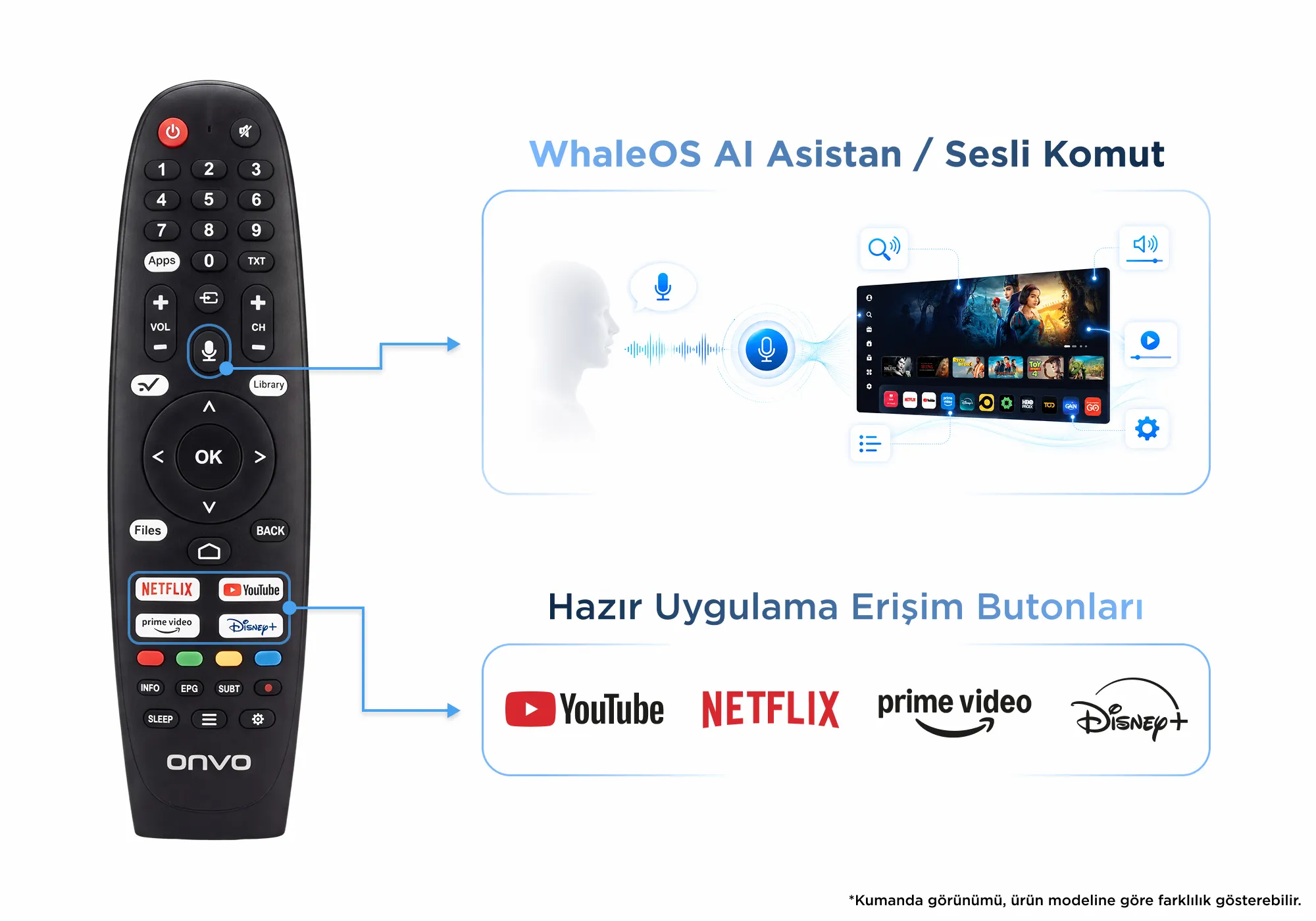 Onvo 43VQ80F3FA 43" 109 Ekran Uydu Alıcılı Full HD Whaleos QLED TV