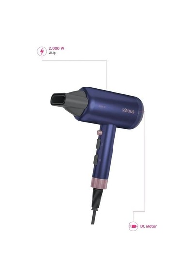 Saç Kurutma Makinesi 2000 W Al7074s Al Tus
