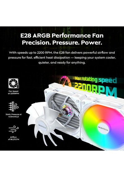 Hyperflow Dijital 360 Cpu Sıvı Soğutucu, 3100 Rpm Pompalı 360 Mm Aıo, 3 120 Mm E28 Argb Fanlar, Gerçek Zamanlı Dijital Ekran, Intel Ve Amd Desteği Beyaz