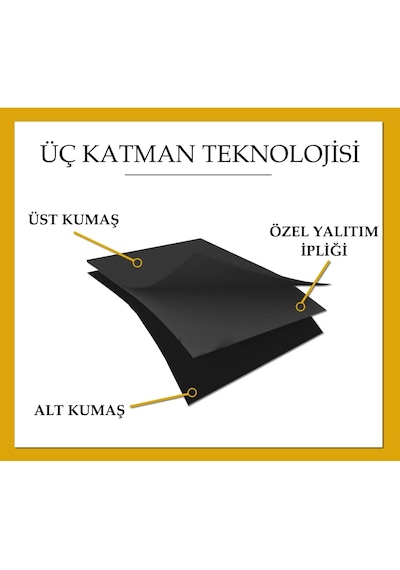 Ayrex Yüksek Kalite Kum Beji Karartma Blackout Fon Perde Ekstrafor Büzgülü Tek Kanat Genel