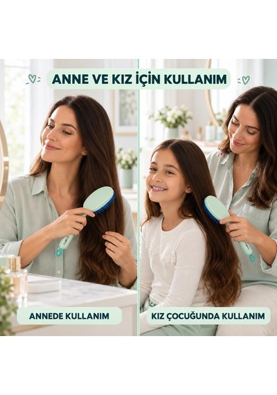 Saç Açma Ve Tarama Fırçası, Saç Fırçası Turkuaz