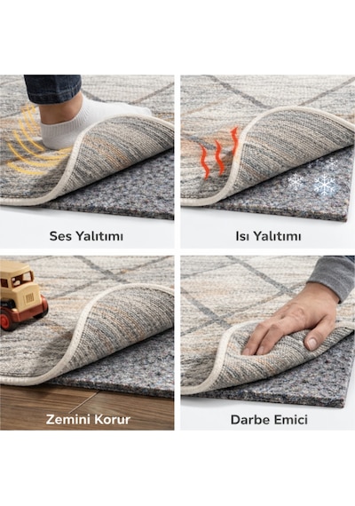 Keçecimemett Halı Altı Keçe Yalıtım Pedi Ses & Isı İzolasyonlu Zemin Koruyucu Renkli