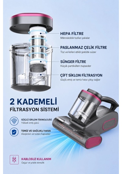 Glr G-163 100w Şarjlı Anti-mite Süpürge Uv Işıklı Akarlar Toz Akarı Yatak Koltuk Süpürgesi