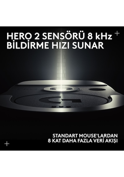 Logitech G Pro X Superlıght 2c Hafif Hero 2 Sensör 32.000 Dpı Lıghtspeed Kablosuz Oyuncu Mouse - Pembe 910-007539