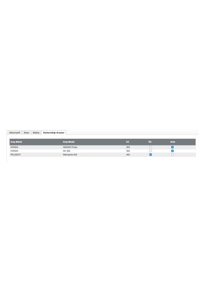 Ebc Sfa415Hh Sınter Scooter Performans Balatası