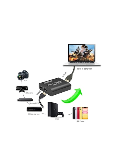 Usb Hdmı Hd Vıdeo Capture Kart 4759P 4K Xbox Ps4 Çevirici Aktarıc