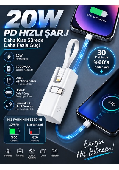 5000mah 20w Pd Hızlı Şarj Powerbank Dahili Lightning Kablolu Type-c Çıkışlı Taşınabilir BEYAZ