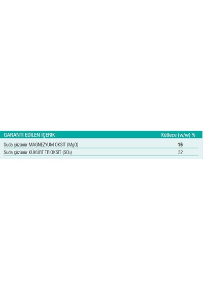 Gübretaş Magsul Magnezyum Sülfat %16 Mgo - %32 So₃ 25 KG