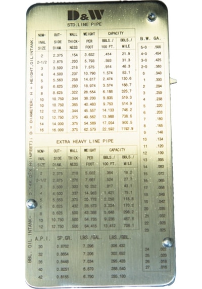 Dwmeasuring Boru Çukur Kaynak Kumpası
