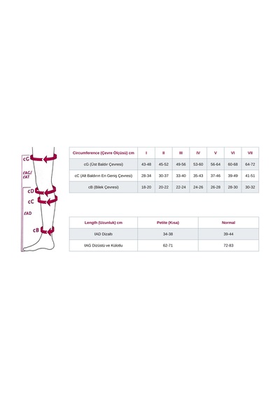 Mediven Elegance Dizaltı Varis Çorabı - Ccl2 - Burnu Kapalı - Siyah - 6 Numara