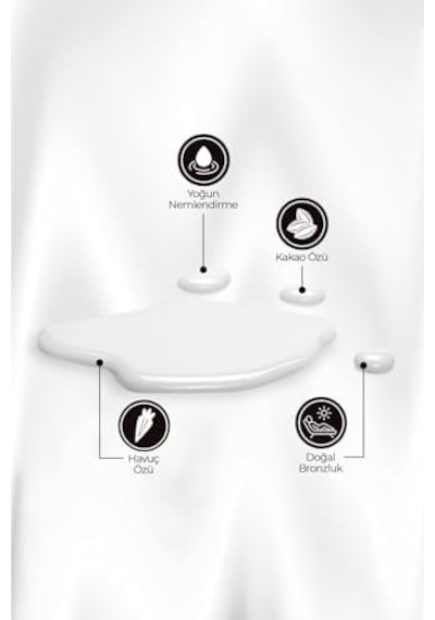 Bebak Güneş Bakım Sütü Therapy 215 Ml