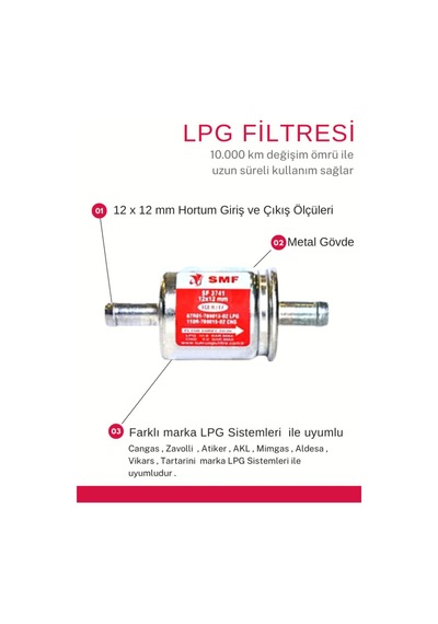 Lpg Otogaz Filtresi 12x12 Cangas , Zavolli , Atiker , Akl , Aldesa , Mimgas , Vikars Uyumlu