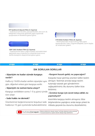 Açık Kasa Su Arıtma Cihazı 3'lü Ön Filtre Set