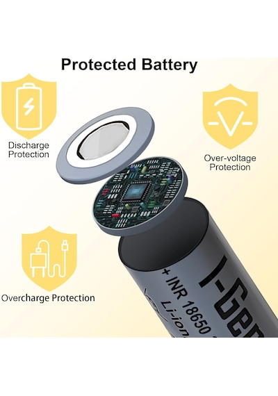 I-gen Industrial E002 Inr 18650 3.7v 2600 Mah 5c 9.62wh Li-ıon Şarjlı Pil Düz Başlı Lityum Pil 4'lü Paket