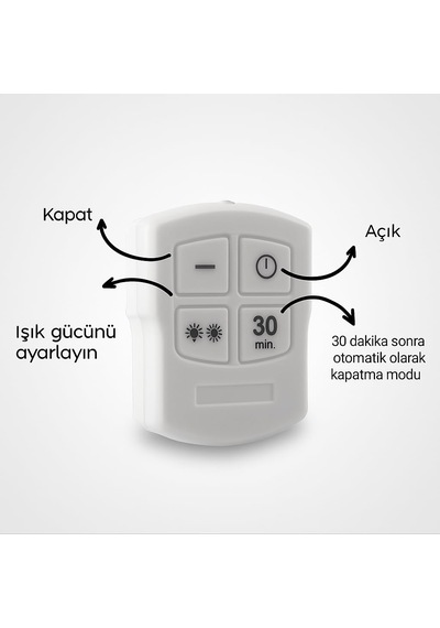 Hero 3 Lü Kablosuz Led Spot Işık Seti Uzaktan Kumandalı, Yapışkan Bantlı, Pilli, 3w Cob Led,