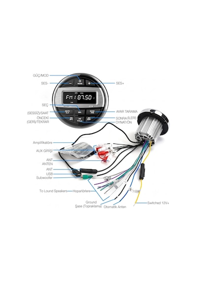 The Cape - Marin Teyp / Müzik Çalar Usb : Sağlam Alüminyum Gövde, 4x50w Güç Ve Kayıpsız Ses Deneyimi