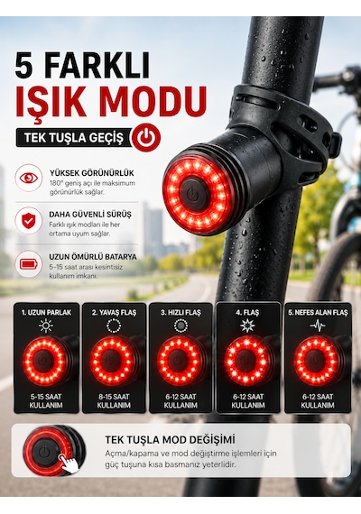 Kenly Akıllı Bisiklet Arka Stop Lambası Fren Sensörlü Type-c Şarjlı Ipx6 Su Geçirmez Led Arka Işık Siyah