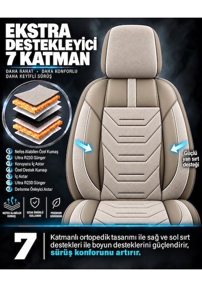 Mazda 121 Asya Bej Tay Tüyü Oto Koltuk Kılıfı Tam Set-kolay Montaj-terletmez-ortopedik 1990-2000