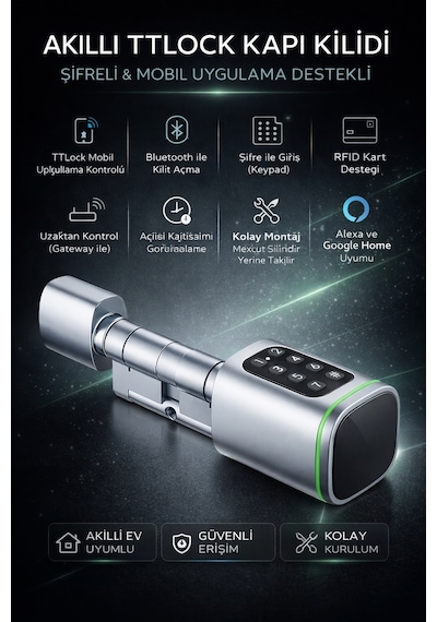 Ttlock S1 Akıllı Kapı Kilidi Elektronik Silindir Şifreli Kartlı Mobil App Bluetooth Smart Lock Gri
