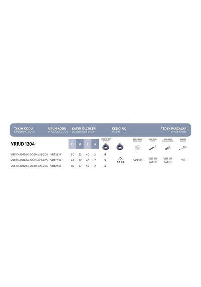 Fett Vrfjd - Jd1204 - D063 - D22 - Z05 Vorgen Freze Takımı