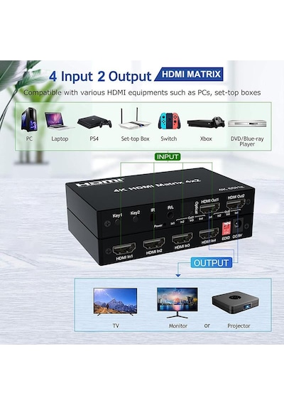 Novacom Nvc-hdmx4 4x2 Hdmı Matrix 4k 60hz