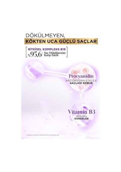 Bioblas Procyanidin Yağlı Saçlar İçin Şampuan 360 Ml - Saç Dökülmesine & Yağlanmaya Karşı