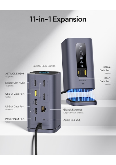 Baseus Docking Station Spacemate Serisi 11'i 1 Arada Yerleştirme İstasyonu, 3 Monitör, 2 X Hdmı 1 X Dp 4k 60hz, 3 X Usb-a/c 10 Gbps, 1 Gbps Ethernet, 100 W Pd