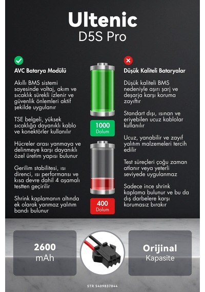 Ultenic D5s Pro 2600mah Robot Süpürge Bataryası M.ö