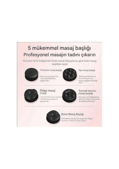 Masaj Tabancası Sporcu Masaj Aleti 5 Başlıklı 6 Kademeli Titreşimli Masaj Aleti