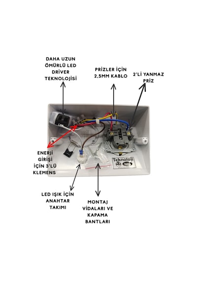 Dolap Tezgah Altı 2'li Priz Ve 3 Watt Anahtarlı Led Spot Aydınlatma Siyah Kasa Işık Ve Akıllı Priz