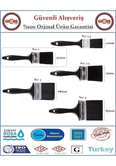 Aldeko Plastik Saplı Yağlı Boya Fırçası - No: 2