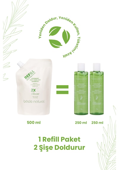 Biberiye Saç Dökülmesi Karşıtı Bakım Şampuan Refill Paket 500 Ml