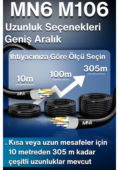 Mn6 M106 Cat6 Utp Ethernet Kablosu 35 Metre, Dış Mekan Uv Korumalı Çift Katmanlı Pe+pvc 0.50mm