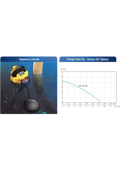 Alarko Diamond Mı 550 Sw - 0,75 Hp - 220 V Atık Su Dalgıç Pompa