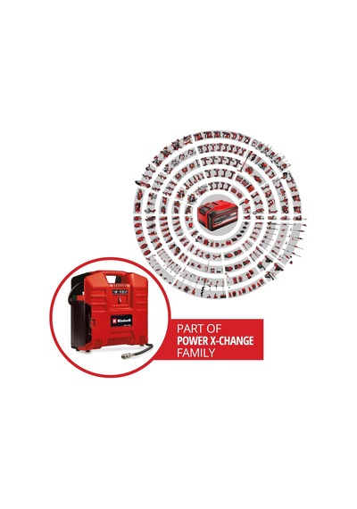 Akülü Hava Kompresörü Te-ac 36/8 Li Of Set-solo 4020440