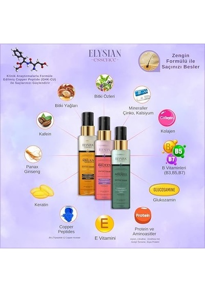 3 Lü Sıvı Saç Kremi Seti - Biotin & Collagen - Organik Argan & Keratin - Biberiye & Çay Ağacı Durulanmayan, Saç Dökülmesi Karşıtı, Hızlı Uzama Etkili Bakım Spreyi