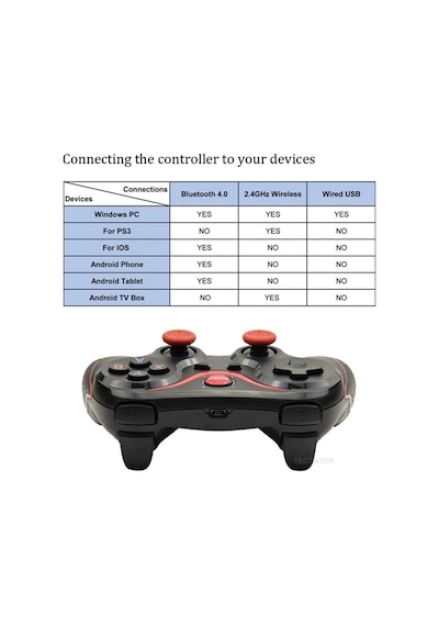 Gamepad Bluetooth Bağlantılı Siyah Kablosuz Joystick Pc Uyumlu Telefon Tutuculu - Elektronik