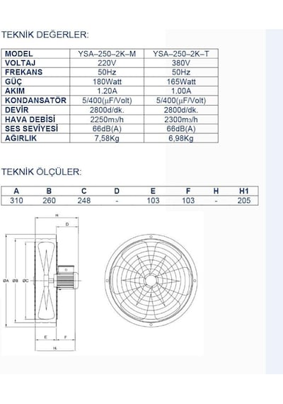 Ayas 25 Cm 2800 D/D Sanayi Tipi Aspiratör 380 Volt Trifaze