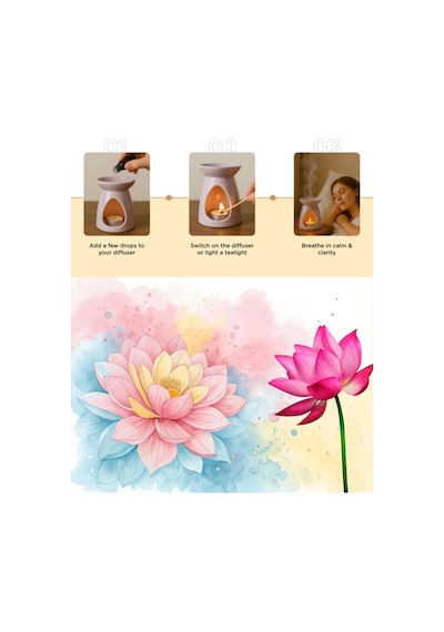 Mystica Lotus Esansiyel Yağı Diffuser Oil Buhurdan Yağı 20ml Aromatik Esansiyel