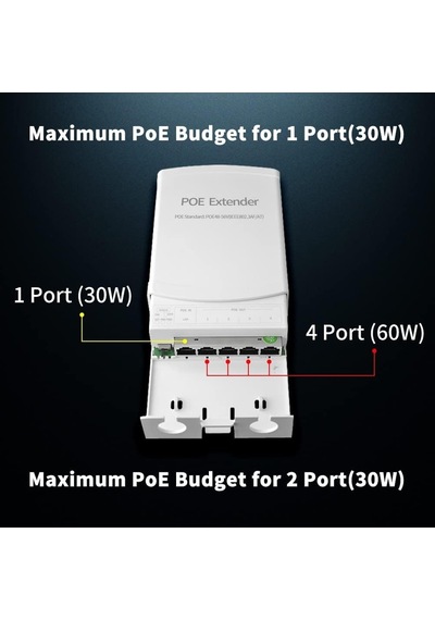 Poe Extender 14 Ex-sw1004-out