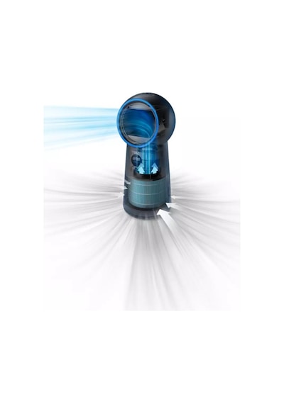 Philips AMF220/15 3'ü 1 Arada Hava Temizleyici Fan ve Isıtıcı