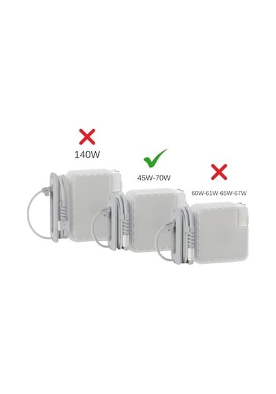 Macbook Şarj Adaptör Kılıfı 70w Usb-c Uyumlu A3434 A3426 A3401 A3112 A2992 A2918 45w Magsafe 1-2 A1466 A1465 Adaptör Koruyucu Sert Kapak Kablo Düzenleyici