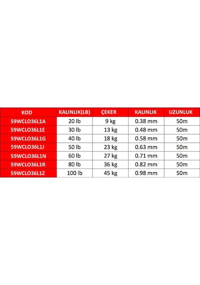 Shimano Ocea Leader Ex Fluorocarbon Olta Misinası 50 M - 0.336 MM (515634396)