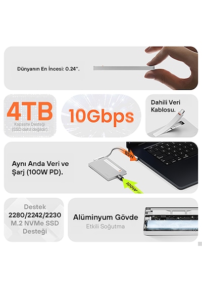 Sharge Disk Plus Ultra İnce Nvm Ssd Kutusu Ve Çok Fonksiyonlu Hub