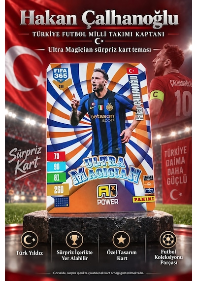 Panini Fıfa 365 2027 Adrenalyn Xl Kick-off Futbolcu Kartı 4 Paket + 1 Limited Edition - 25 Adet Kart