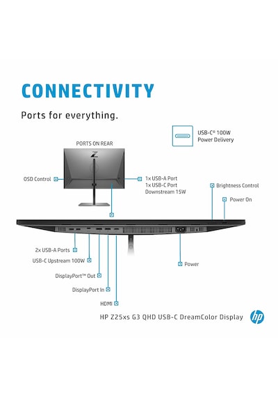 HP Z25xs G3 1A9C9AA 25'' 14 Ms 60 Hz QHD HDMI Type-C DP USB Asansör Pivot IPS LED Monitör