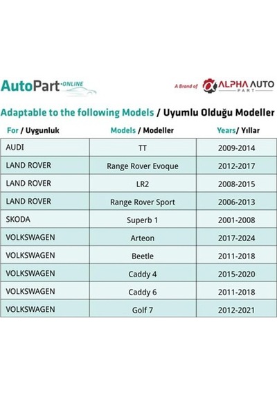 Bmw, Audi, Land Rover İçin Döşeme Klipsi