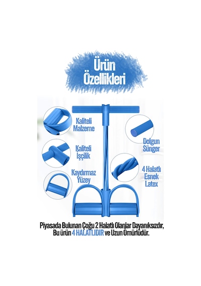 Body Trimmer Mekik Kürek Çekme Bel İnceltme Aleti Evde Spor Lastikli Egzersiz Lastiği Mavi
