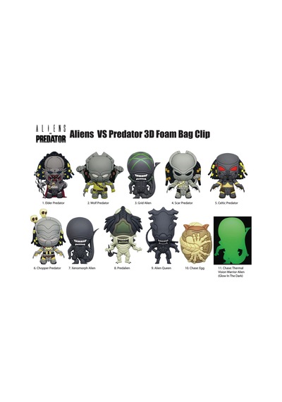 Alien Predator'a Karşı Klipsli Figür 77020